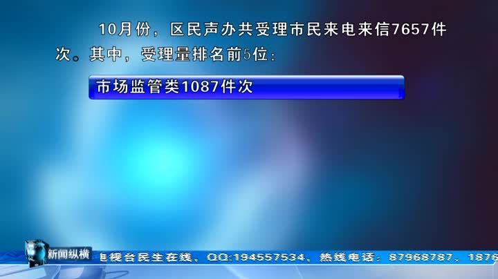 “民声发布”第12期：热点问题现场督办  供热问题受到关注